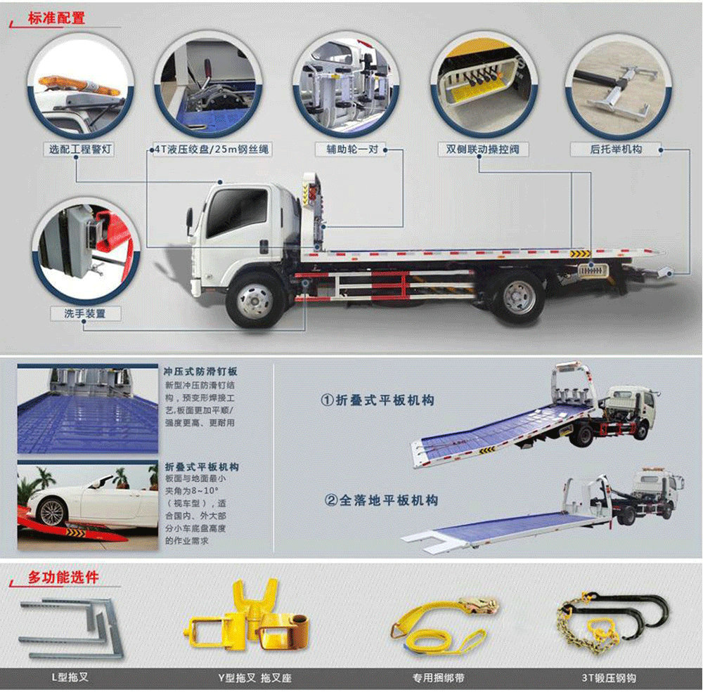 國六東風凱普特K8清障車_13