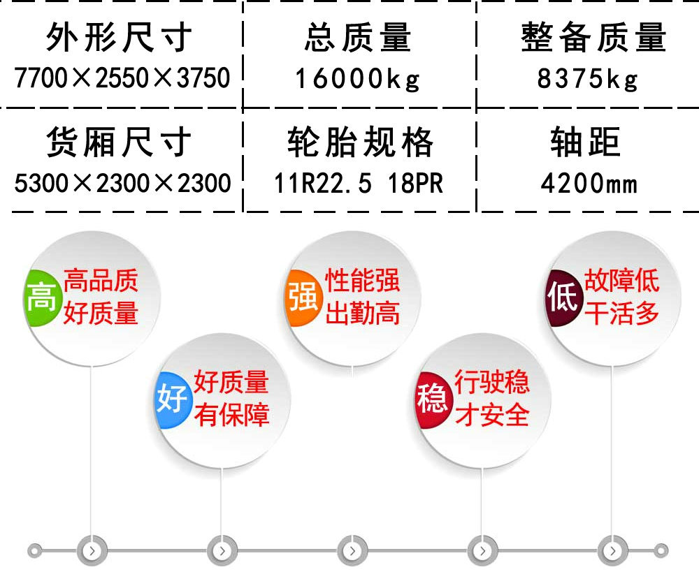國六福田奧鈴大黃蜂冷藏車_19